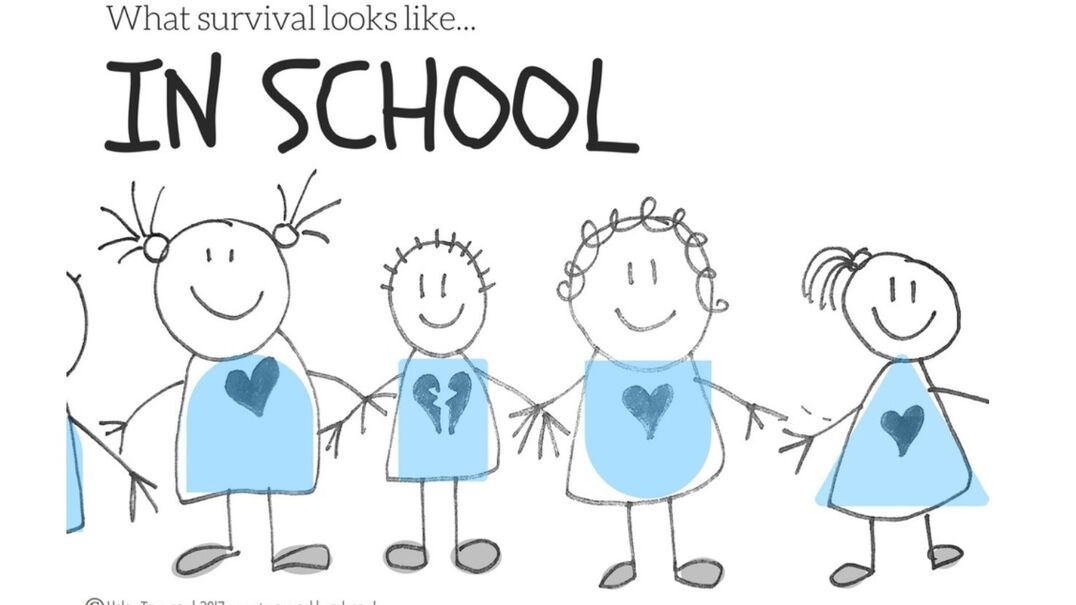 Survival in school pic